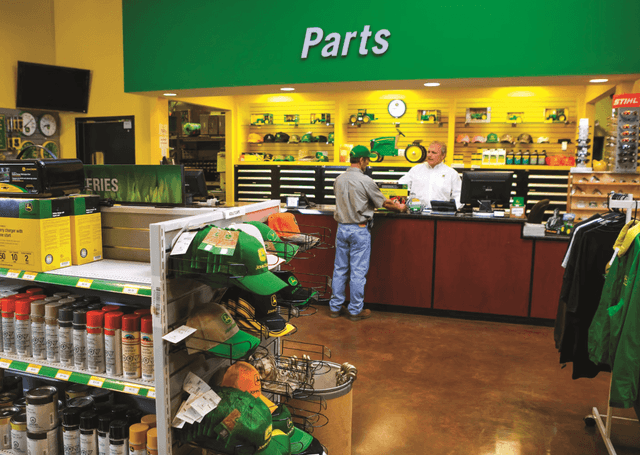 WADE Incorporated parts counter